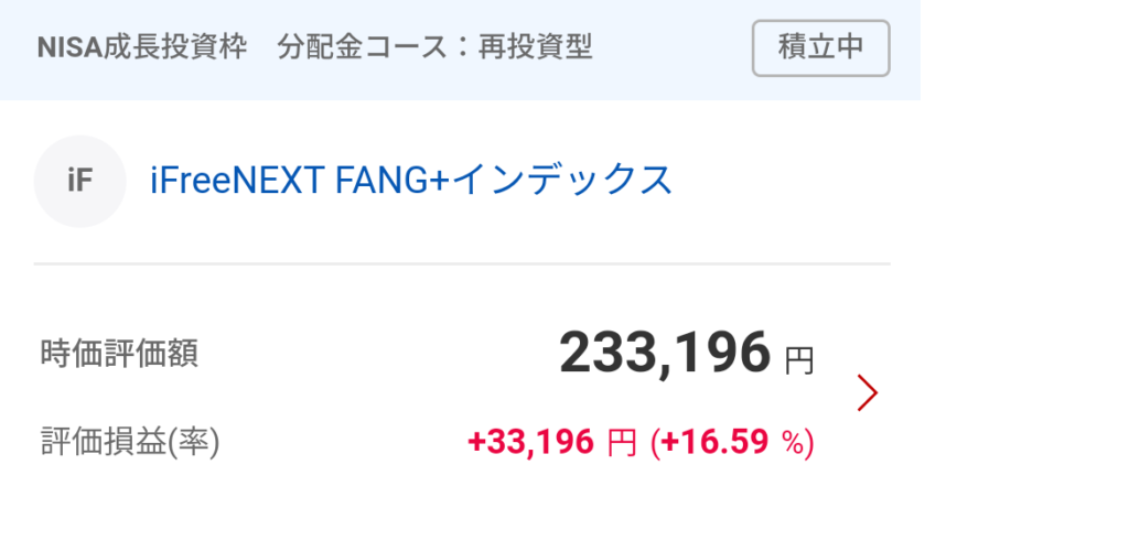 iFreeNext FANG+インデックスの評価額画像