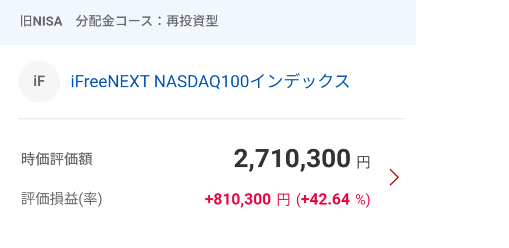 iFreeNEXT NASDAQ100インデックスの評価額画像