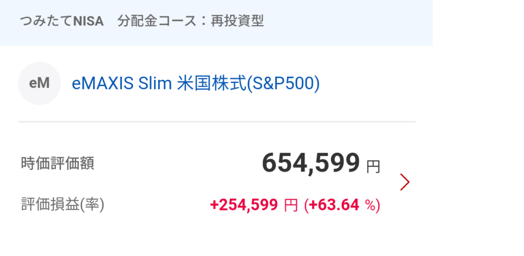 eMAXIS Slim 米国株式(S&P500)の評価額画像