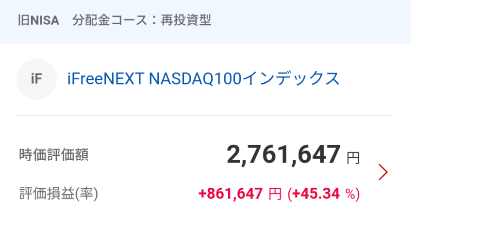 iFreeNEXT NASDAQ100インデックスの評価額画像