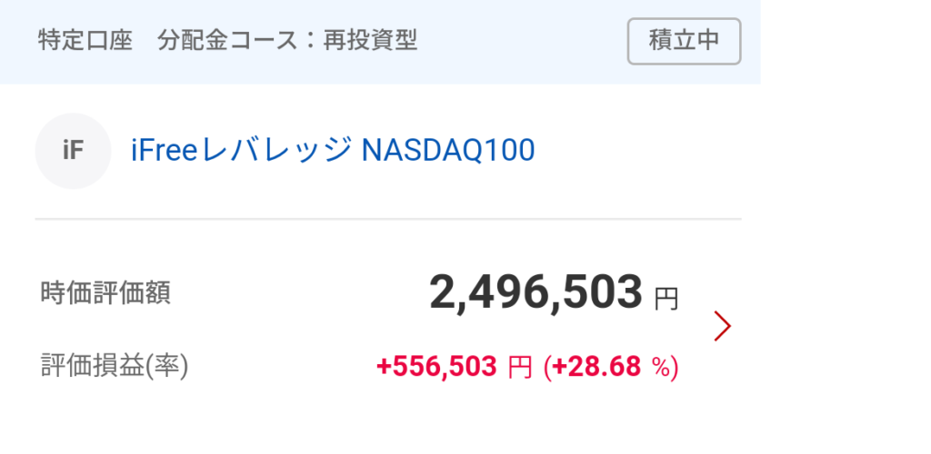 iFree レバレッジ NASDAQ100の評価額画像