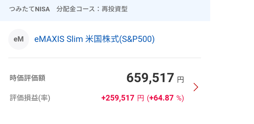 eMAXIS Slim 米国株式(S&P500)の評価額画像