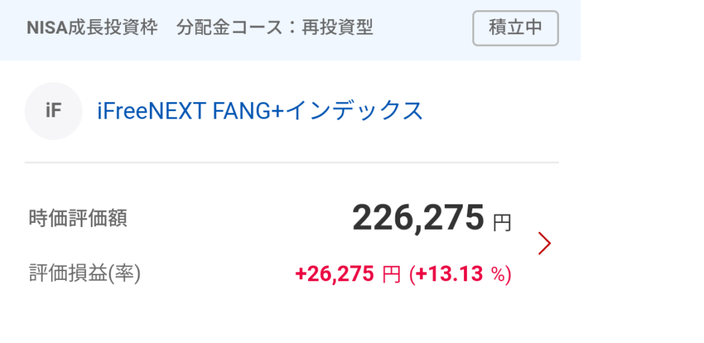 iFreeNext FANG+インデックスの評価額画像