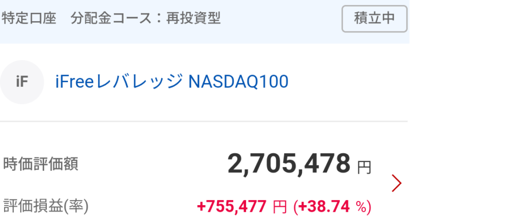 iFree レバレッジ NASDAQ100の評価額画像