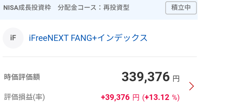 iFreeNext FANG+インデックスの評価額画像