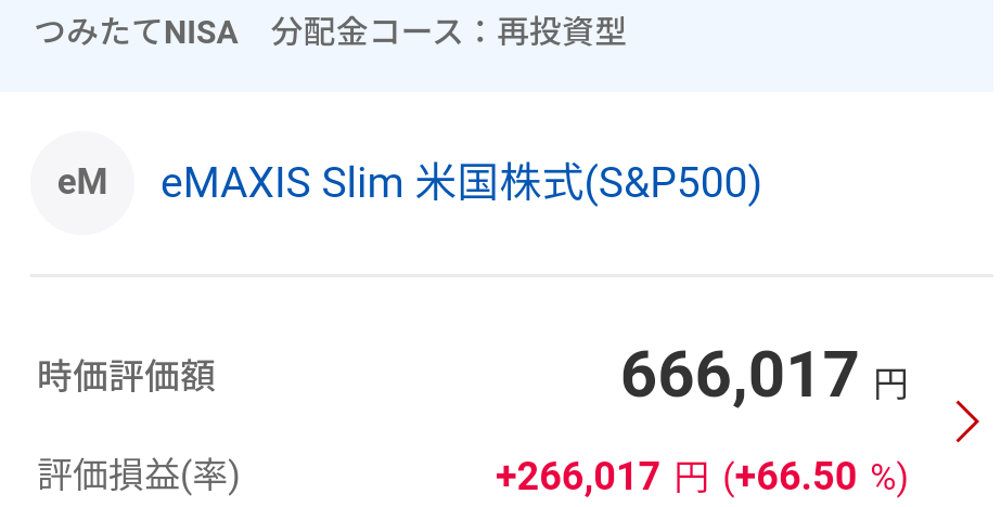 eMAXIS Slim 米国株式(S&P500)の評価額画像