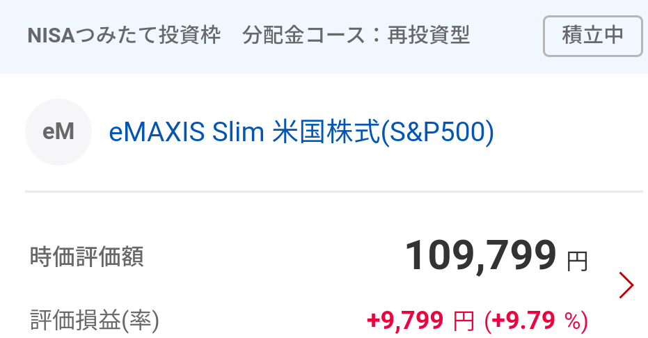 eMAXIS Slim 米国株式(S&P500)の評価額画像