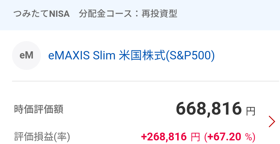 eMAXIS Slim 米国株式(S&P500)の評価額画像