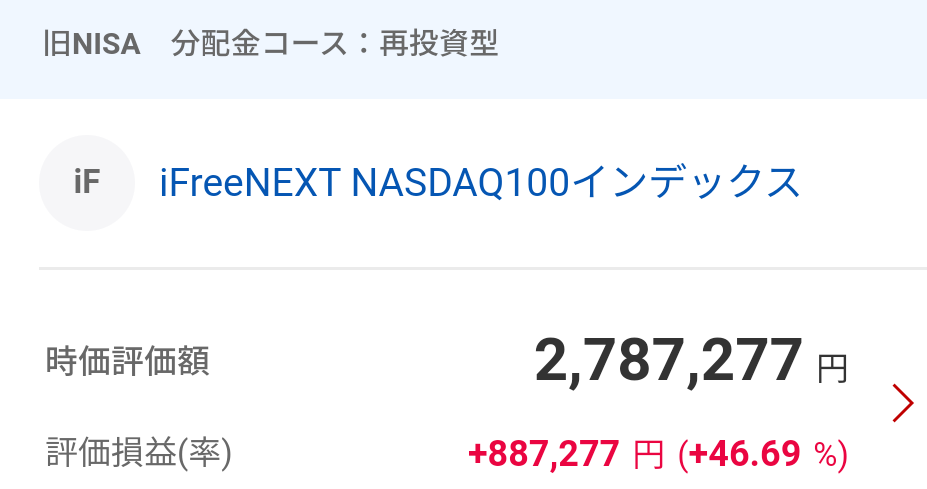 iFreeNEXT NASDAQ100インデックスの評価額画像