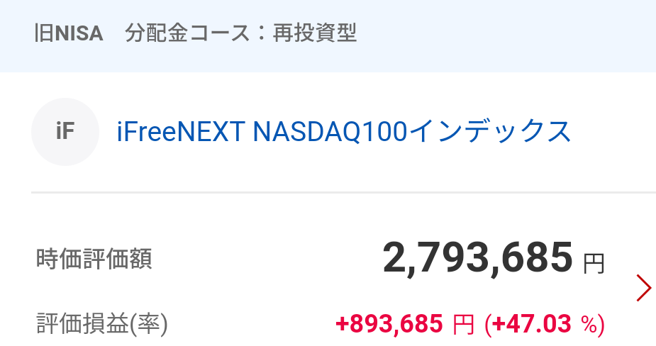 iFreeNEXT NASDAQ100インデックスの評価額画像