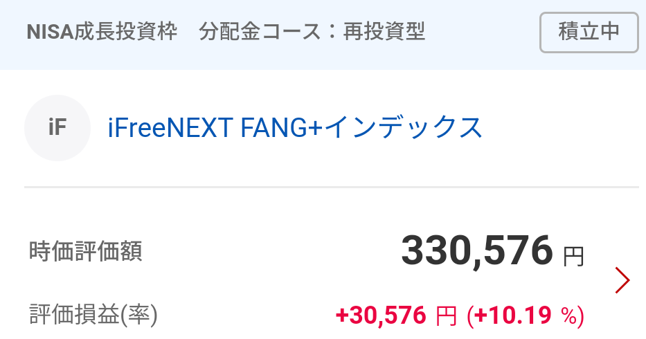 iFreeNext FANG+インデックスの評価額画像