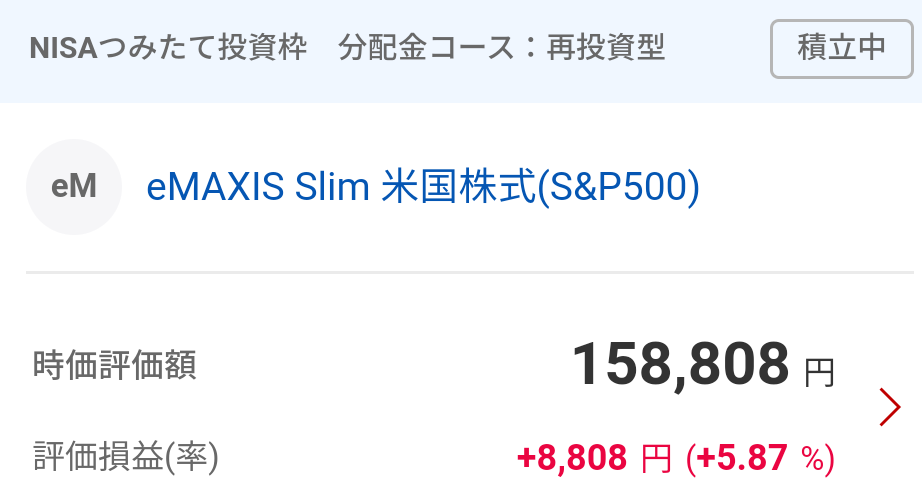 eMAXIS Slim 米国株式(S&P500)の評価額画像