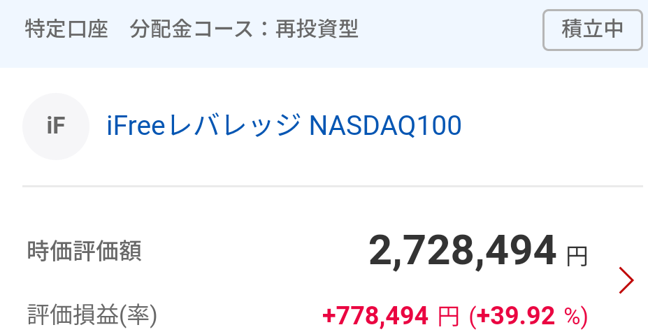 iFree レバレッジ NASDAQ100の評価額画像