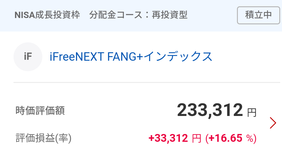 iFreeNext FANG+インデックスの評価額画像