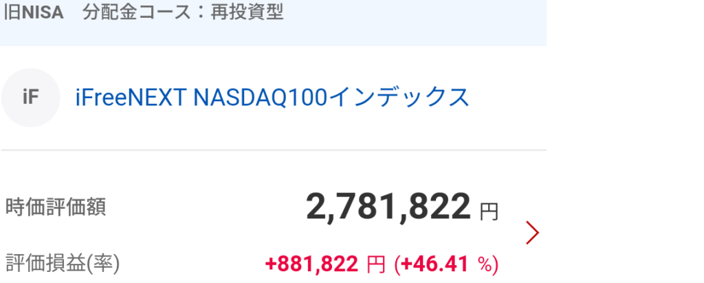 iFreeNEXT NASDAQ100インデックスの評価額画像