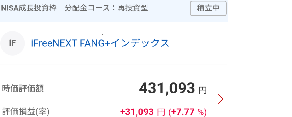 iFreeNext FANG+インデックスの評価額画像