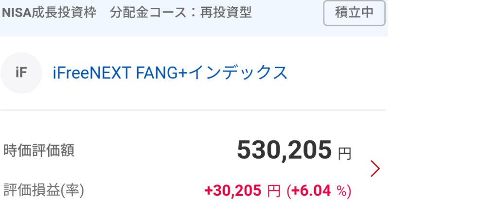 iFreeNext FANG+インデックスの評価額画像