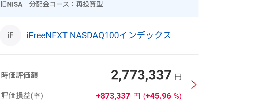 iFreeNEXT NASDAQ100インデックスの評価額画像