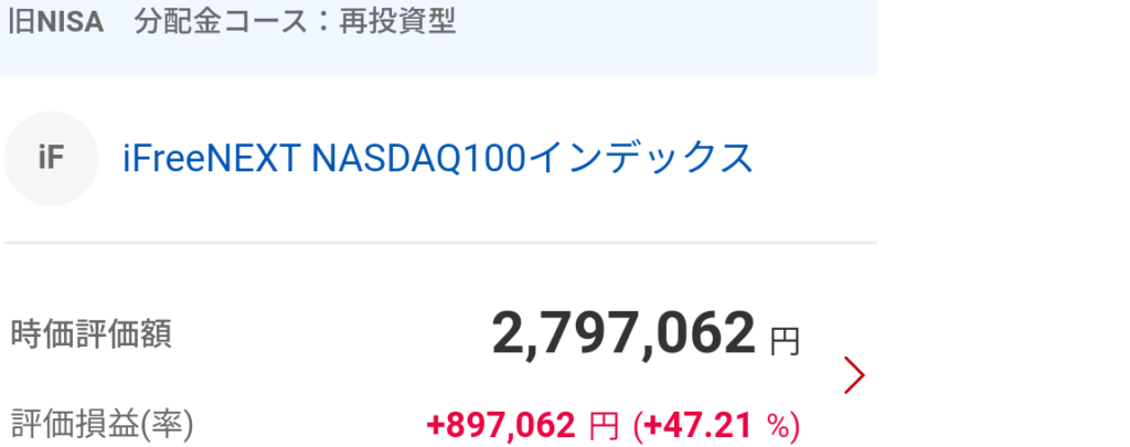 iFreeNEXT NASDAQ100インデックスの評価額画像