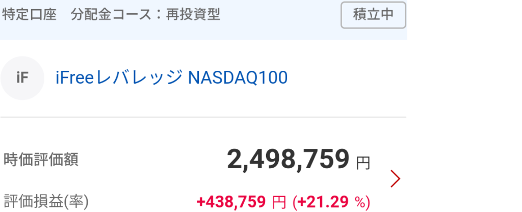 iFree レバレッジ NASDAQ100の評価額画像