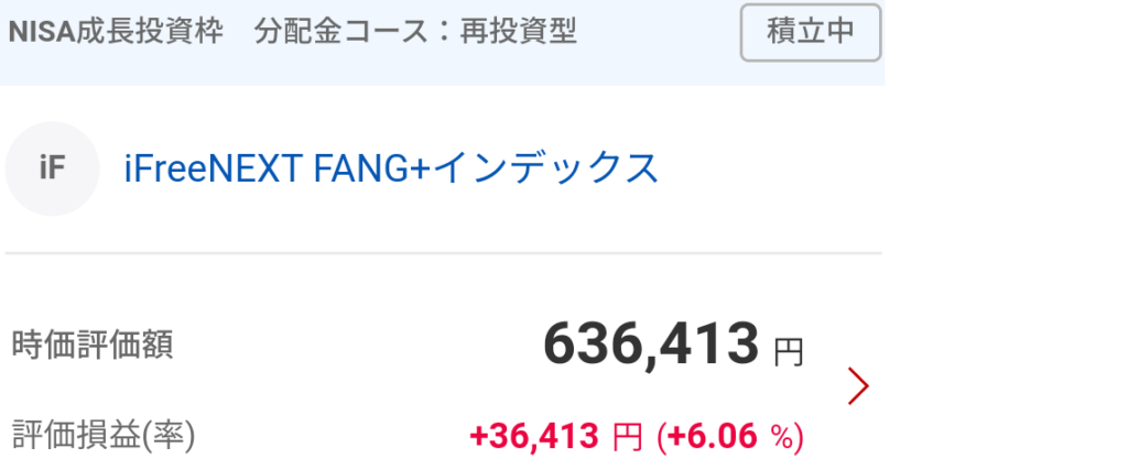 iFreeNext FANG+インデックスの評価額画像