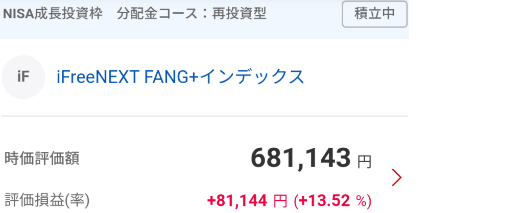 iFreeNext FANG+インデックスの評価額画像