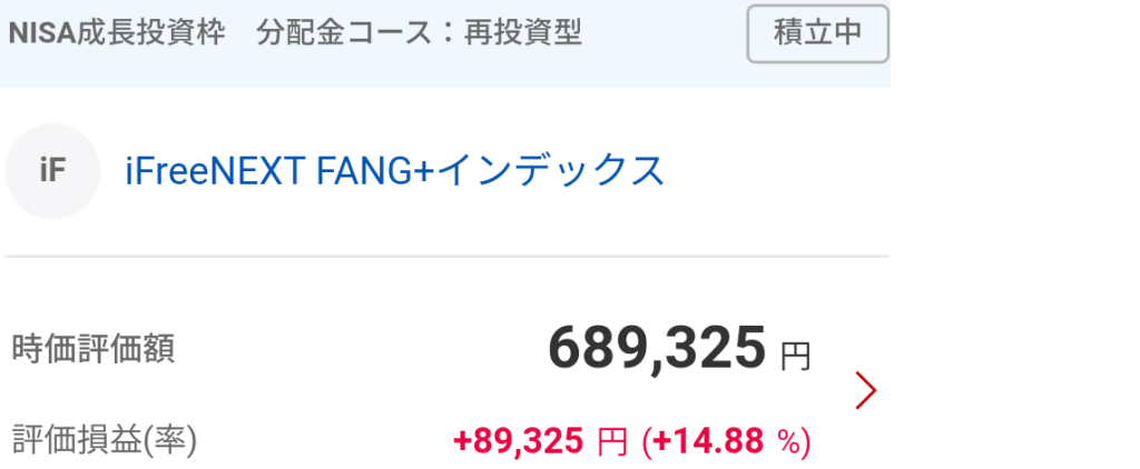 iFreeNext FANG+インデックスの評価額画像