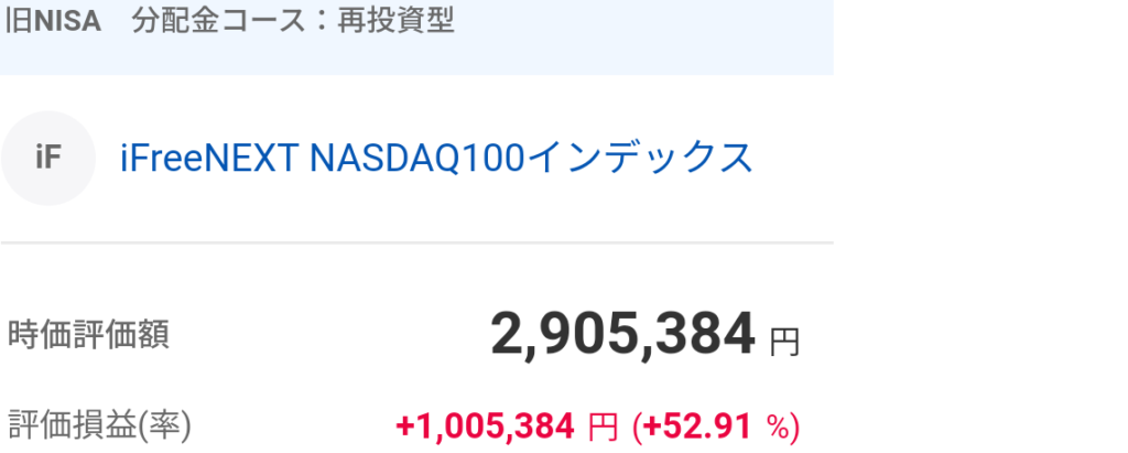 運用総額と運用損益の資産推移画像