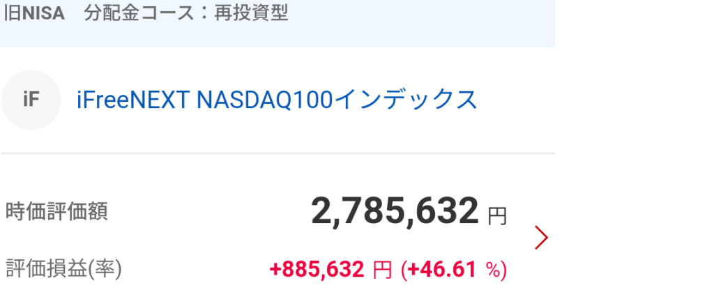 iFreeNEXT NASDAQ100インデックスの評価額画像