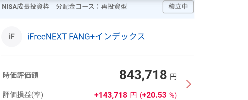 iFreeNext FANG+インデックスの評価額画像