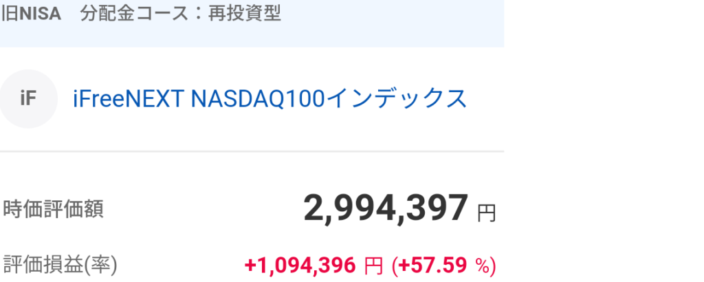 iFreeNEXT NASDAQ100インデックスの評価額画像