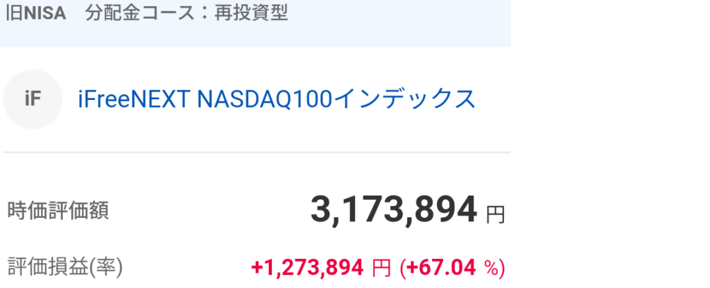 iFreeNEXT NASDAQ100インデックスの評価額画像