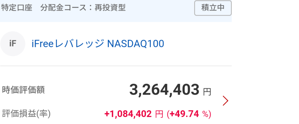 iFree レバレッジ NASDAQ100の評価額画像