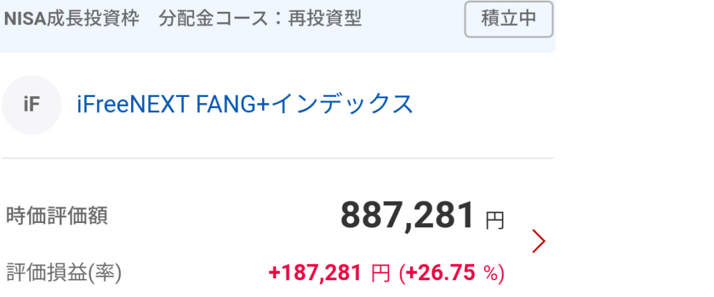 iFreeNext FANG+インデックスの評価額画像
