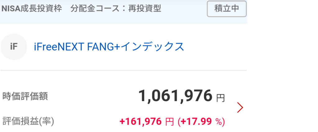 iFreeNext FANG+インデックスの評価額画像