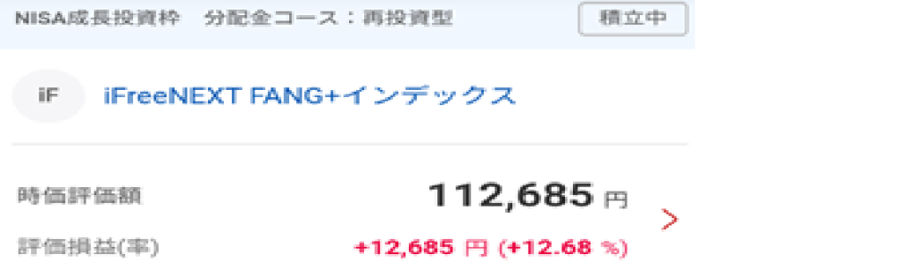 iFreeNext FANG+インデックスの評価額画像