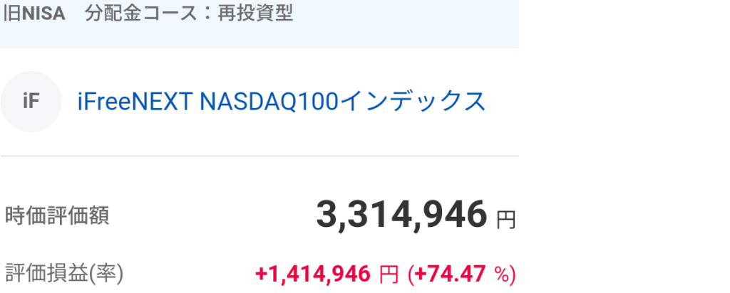 iFreeNEXT NASDAQ100インデックスの評価額画像