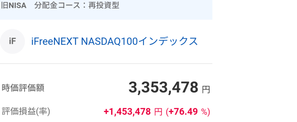 iFreeNEXT NASDAQ100インデックスの評価額画像