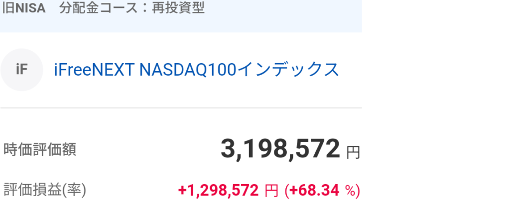 iFreeNEXT NASDAQ100インデックスの評価額画像